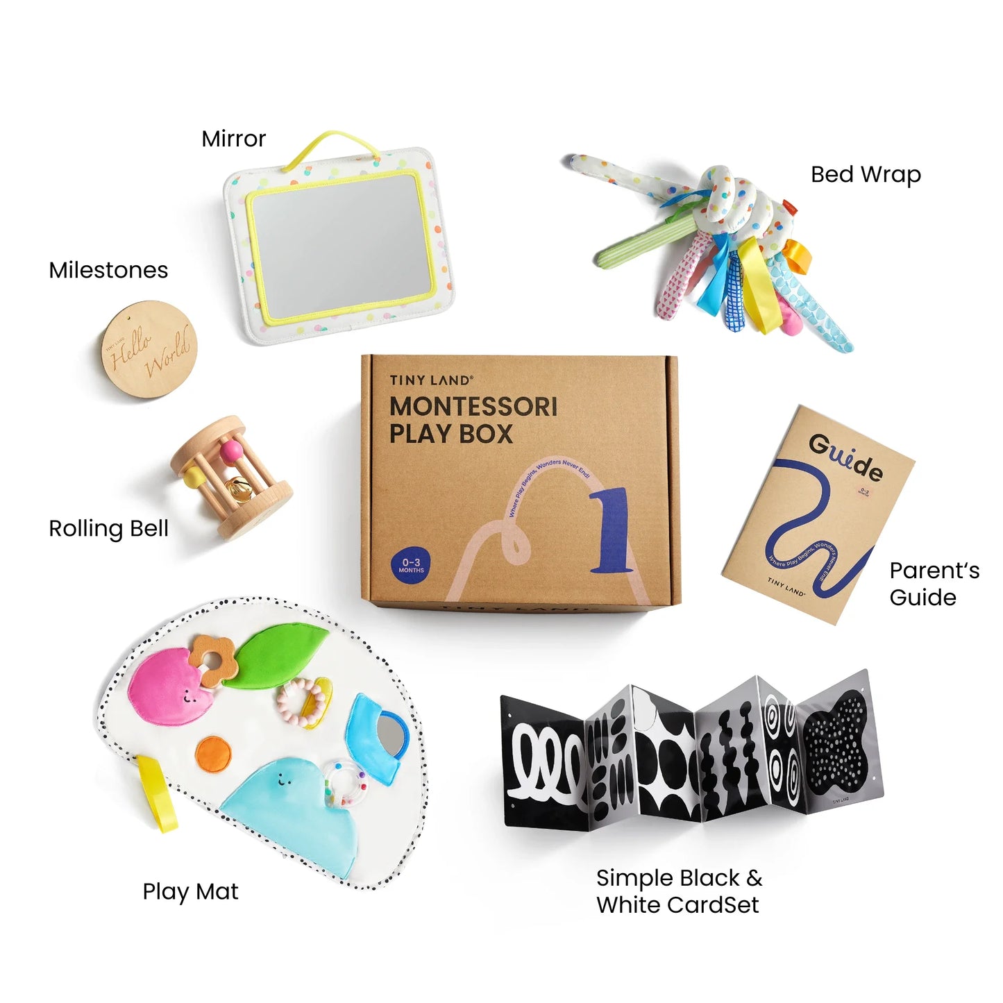 Tiny Land® Montessori Toys for Newborns (0–3 Months)