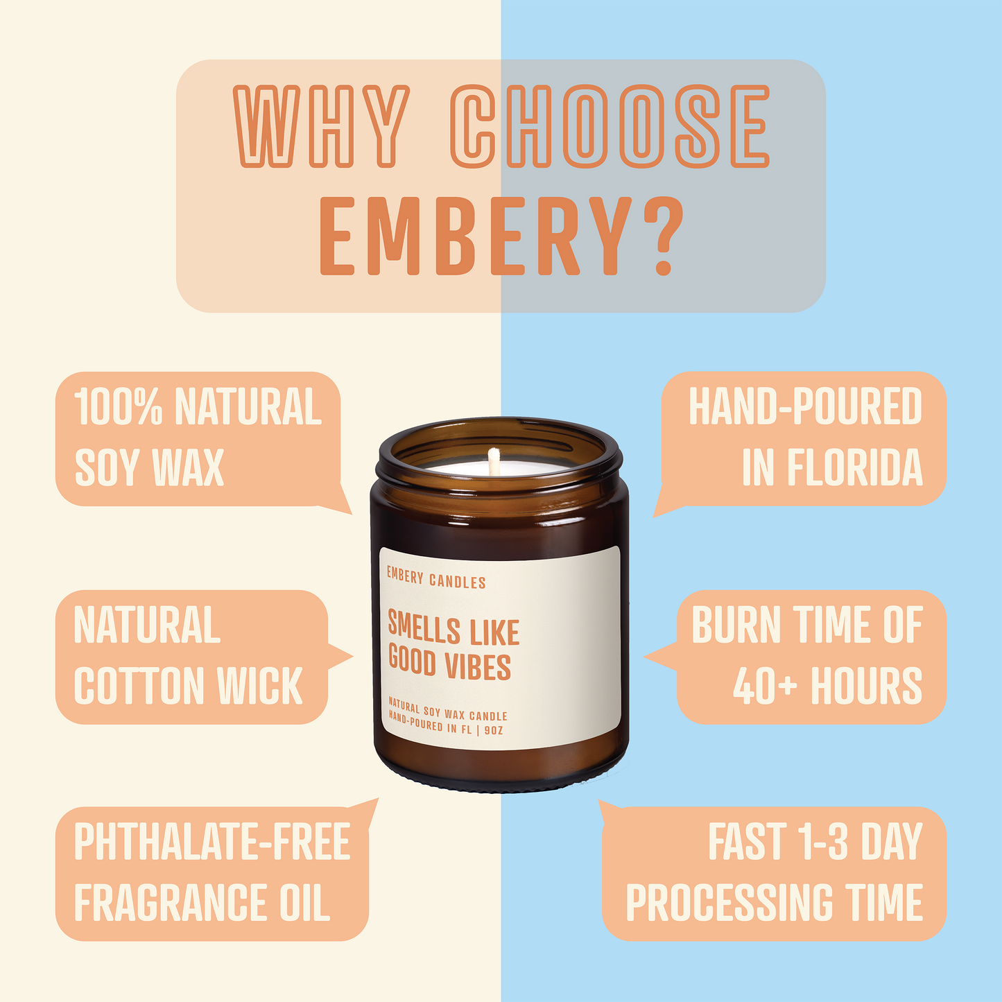 Sea Salt + Peony | Soy Wax Scented Candle
